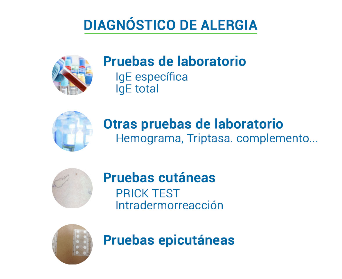 diagnostico-alergia